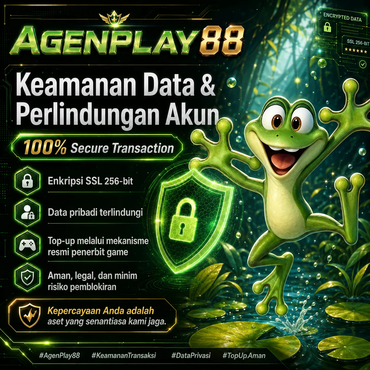 BIGSLOT | Solusi Konten Fleksibel